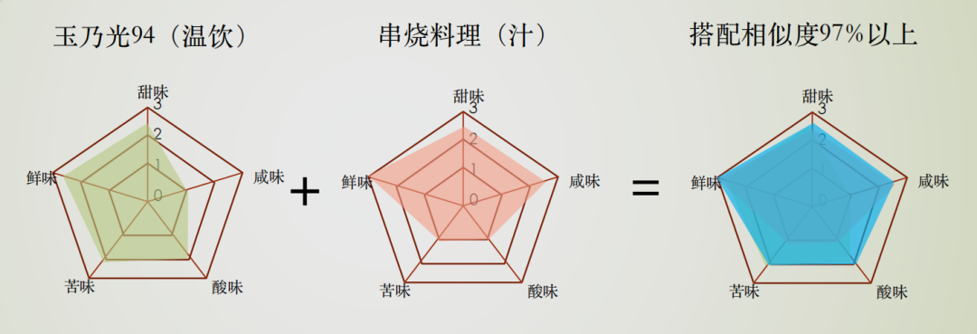resource/images/7e44d5e03b8845009ad25c747e03bc52_13.png