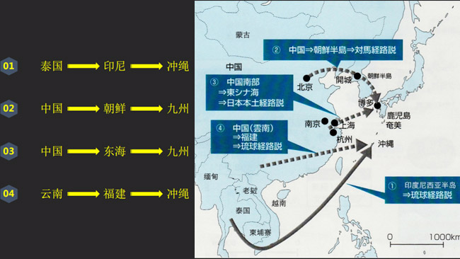 日本烧酒的历史